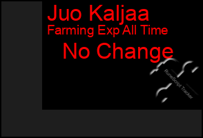 Total Graph of Juo Kaljaa
