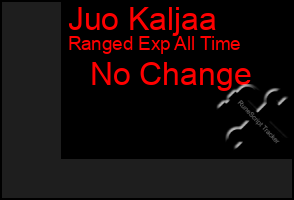 Total Graph of Juo Kaljaa