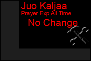 Total Graph of Juo Kaljaa