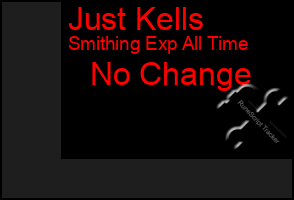 Total Graph of Just Kells