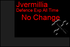 Total Graph of Jvermillia