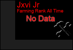 Total Graph of Jxvi Jr