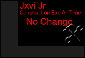 Total Graph of Jxvi Jr