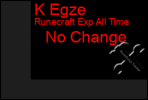 Total Graph of K Egze