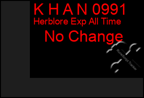 Total Graph of K H A N 0991