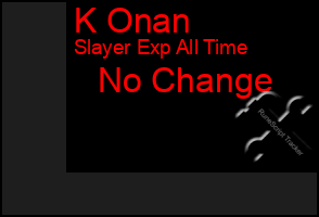Total Graph of K Onan