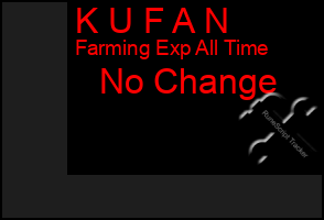 Total Graph of K U F A N