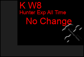 Total Graph of K W8