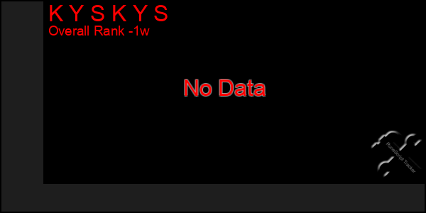 1 Week Graph of K Y S K Y S