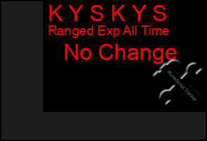 Total Graph of K Y S K Y S