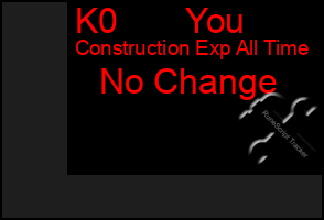 Total Graph of K0       You