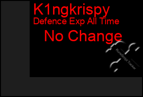 Total Graph of K1ngkrispy