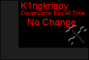 Total Graph of K1ngkrispy