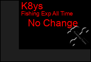Total Graph of K8ys