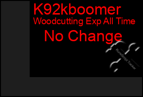 Total Graph of K92kboomer