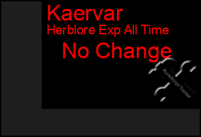 Total Graph of Kaervar