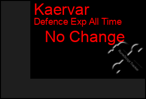 Total Graph of Kaervar