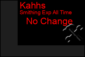 Total Graph of Kahhs