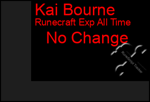 Total Graph of Kai Bourne