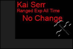 Total Graph of Kai Serr