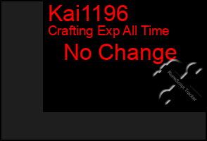 Total Graph of Kai1196