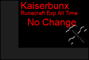 Total Graph of Kaiserbunx