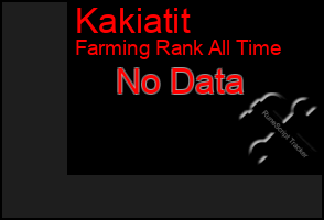 Total Graph of Kakiatit