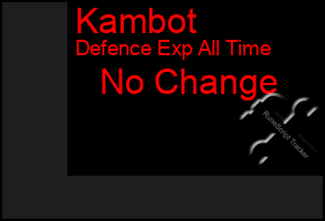 Total Graph of Kambot