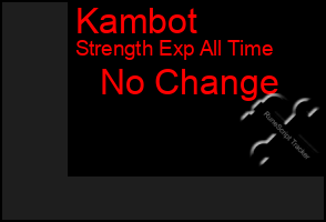 Total Graph of Kambot