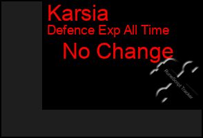 Total Graph of Karsia