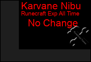 Total Graph of Karvane Nibu