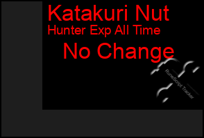 Total Graph of Katakuri Nut