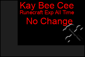 Total Graph of Kay Bee Cee