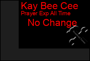 Total Graph of Kay Bee Cee