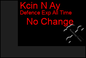 Total Graph of Kcin N Ay
