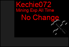 Total Graph of Kechie072