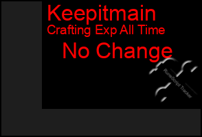 Total Graph of Keepitmain