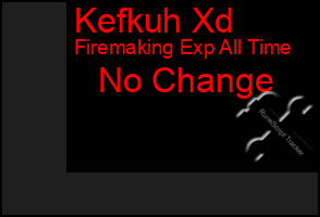 Total Graph of Kefkuh Xd