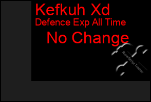 Total Graph of Kefkuh Xd