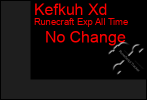 Total Graph of Kefkuh Xd