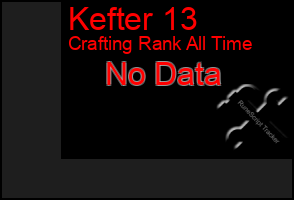 Total Graph of Kefter 13