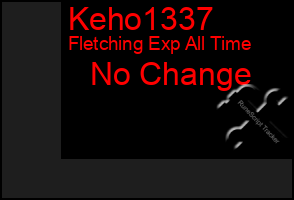 Total Graph of Keho1337