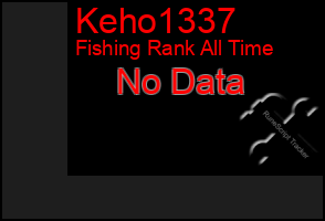 Total Graph of Keho1337