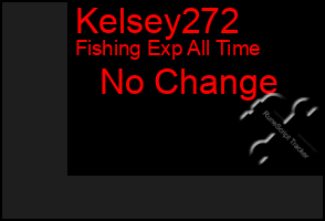 Total Graph of Kelsey272