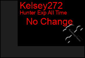 Total Graph of Kelsey272