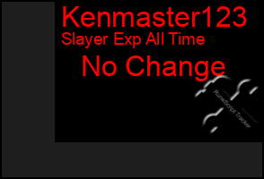 Total Graph of Kenmaster123