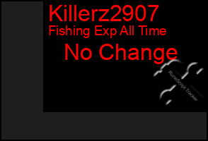 Total Graph of Killerz2907