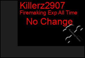 Total Graph of Killerz2907