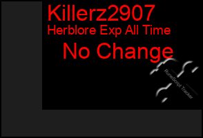 Total Graph of Killerz2907