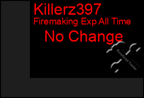 Total Graph of Killerz397